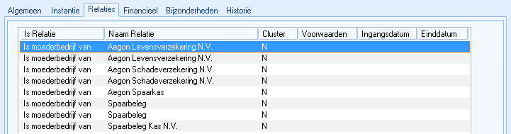 Venster Relatiegegevens: concern Aegon