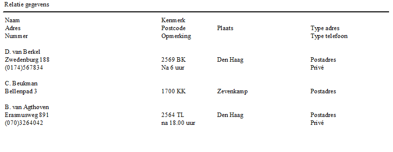 Relatie contract overzicht