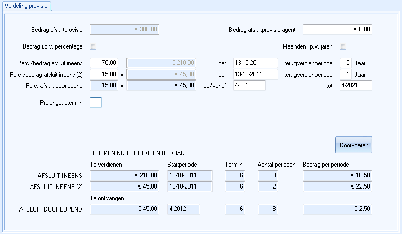 Specificatie afsluitprovisie (Assu)