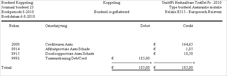 Deb - Journaal afhandelen debiteurennota