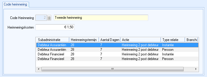 Fin.beheer - Aanm Eerste her Particulier