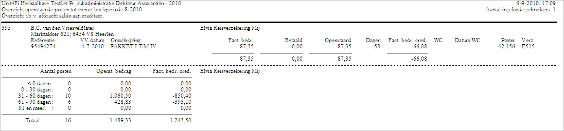 PNG voor gewone afbeeldingen naar 50%