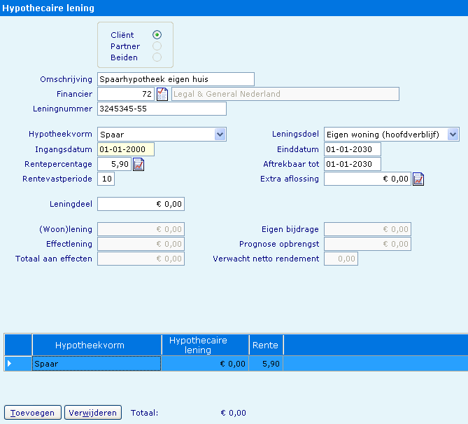 Vensterdeel Hypothecaire lening