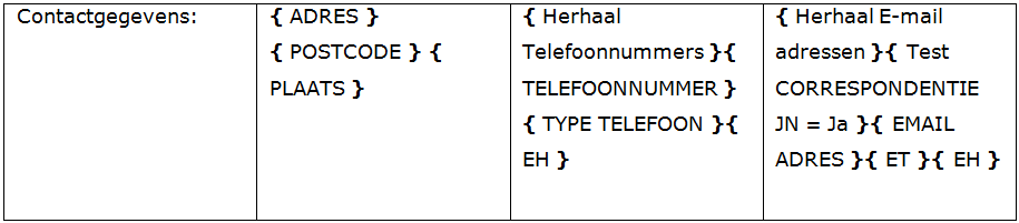 Voorbeeld herhaling in tabel zonder HerhaalRij