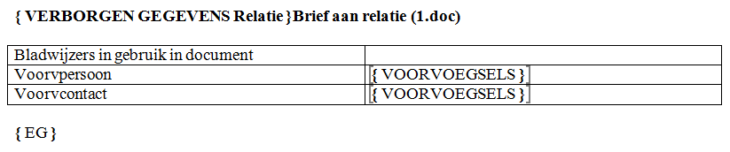 Voorbeeld gebruik bladwijzers in Brief 1