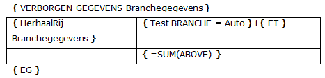 Voorbeeld IF in test deel 2