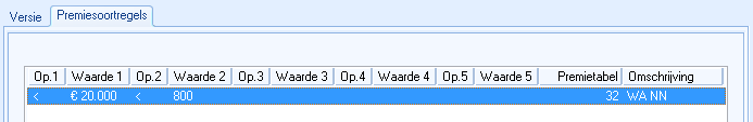Kolommen premiesoorttabelregels