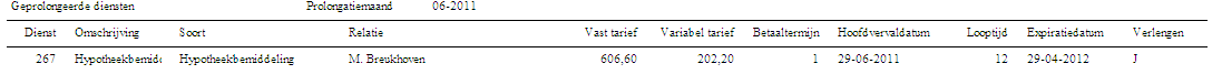 PNG voor gewone afbeeldingen naar 50%