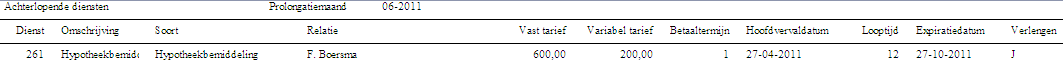 PNG voor gewone afbeeldingen naar 50%