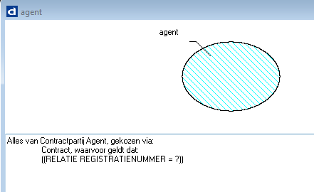Selectie contractpartij Agent