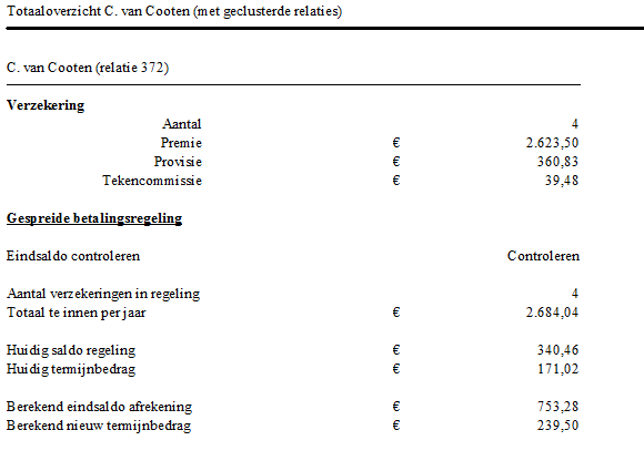 Venster Lijst Totaaloverzicht