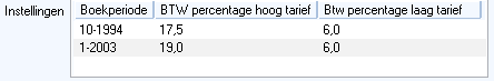 Box Instellingen met btw-tarieven