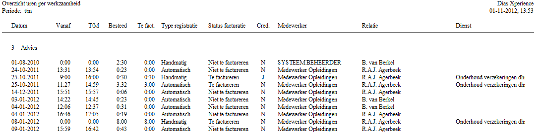 PNG voor gewone afbeeldingen naar 50%