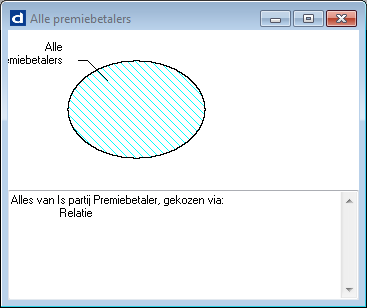 Venster Selectie (Alle premiebetalers)