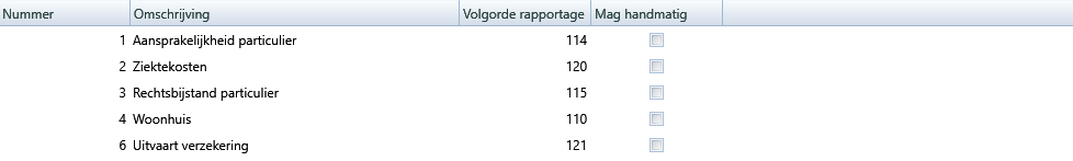 PNG voor gewone afbeeldingen naar 50%