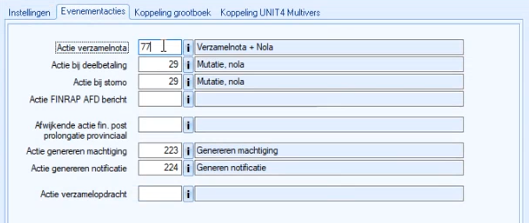 instellingen financieel