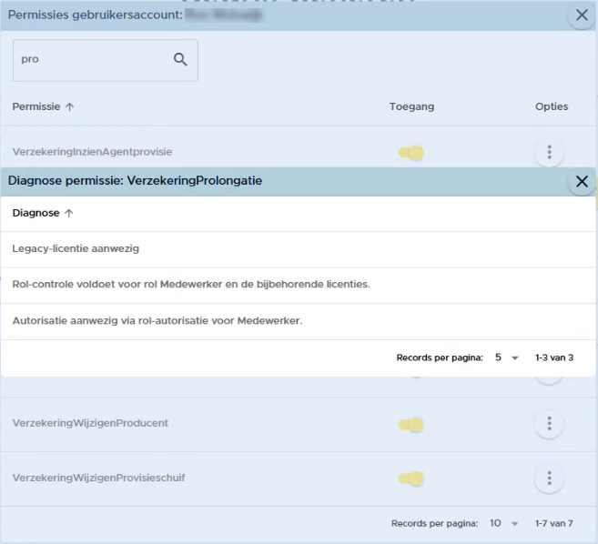 diagnose permissie