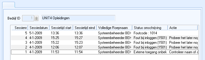 Communicatie log's