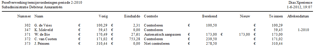 PNG voor gewone afbeeldingen naar 50%