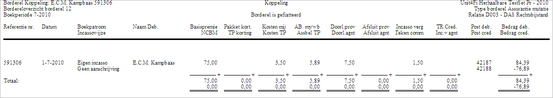 PNG voor gewone afbeeldingen naar 50%