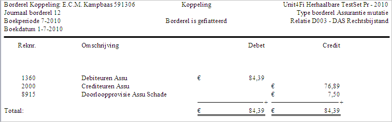 Borderel raadplegen Journaal