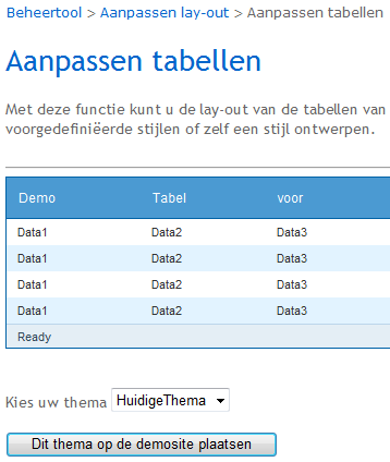 DPM Beheertool - tabellen