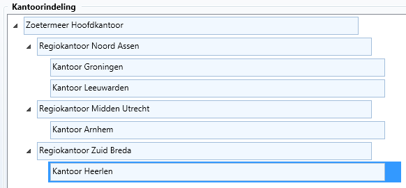 Voorbeeldindeling Kantoren