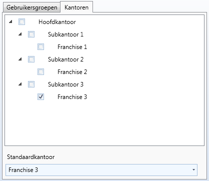 Inrichting kantoren bij een gebruiker